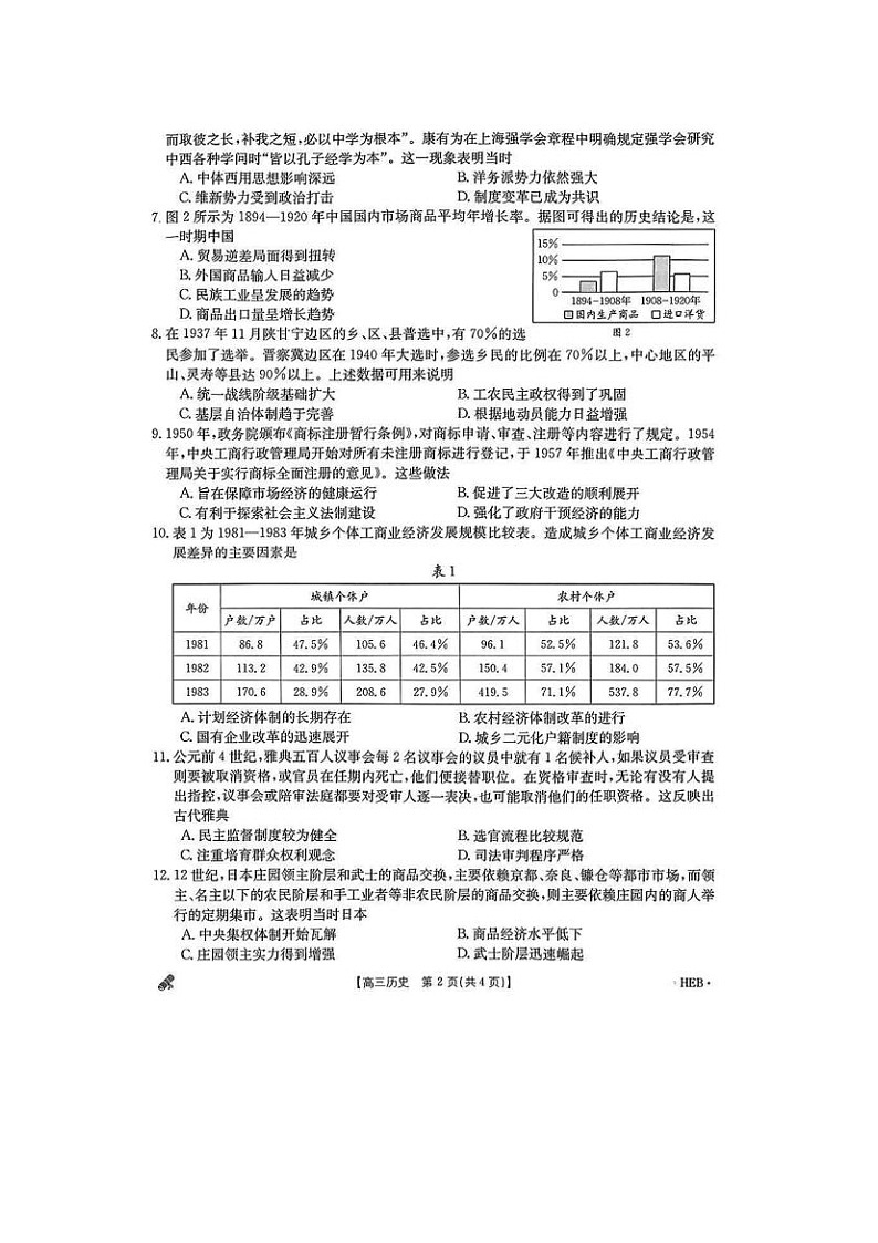 2024届河北省高三二模考历史试题第2页