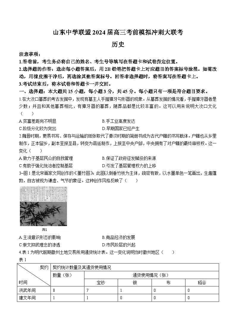 2024届山东省山东中学联盟高三下学期5月考前模拟冲刺大联考历史试题01