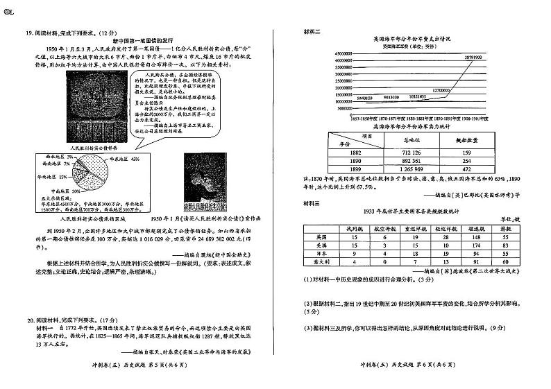2024黑龙江省高三下学期冲刺卷（五）历史PDF版含解析第3页