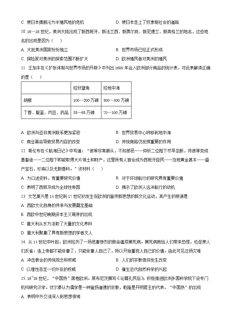 2024湖北省部分普通高中联盟高一下学期期中联考试题历史含解析03