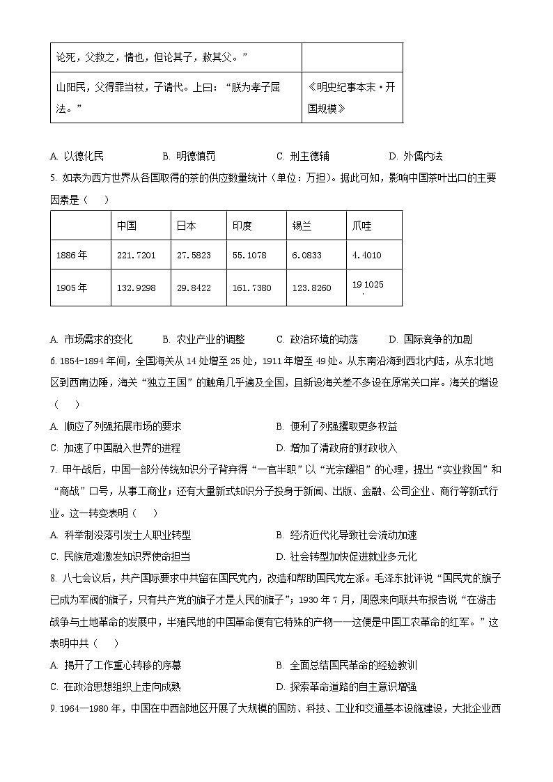 山东省日照市2023-2024学年高二下学期期中考试历史试题（原卷版）第2页