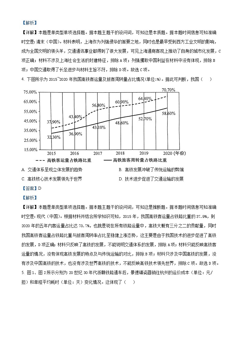 四川省阆中东风中学校2023-2024学年高二下学期第二次月考历史试题（原卷版+解析版）02