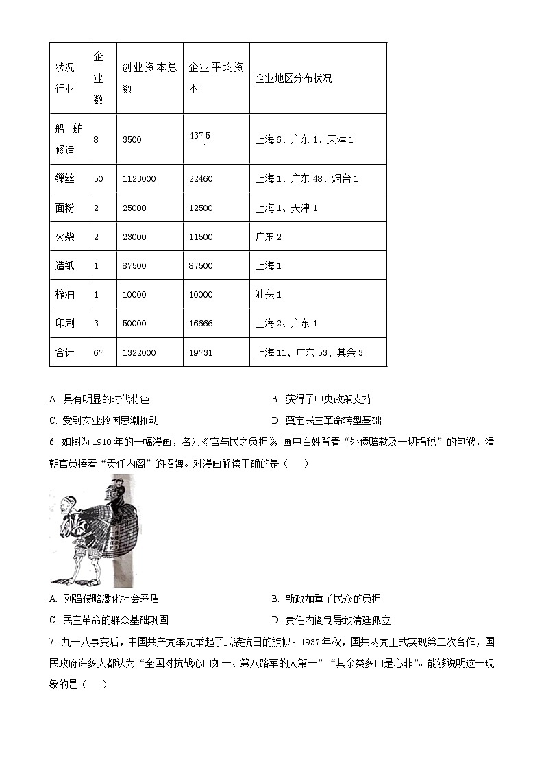 四川省乐山市2024届高三下学期三模历史试题（Word版附解析）02