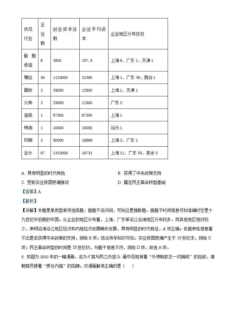 四川省乐山市2024届高三下学期三模历史试题（Word版附解析）03