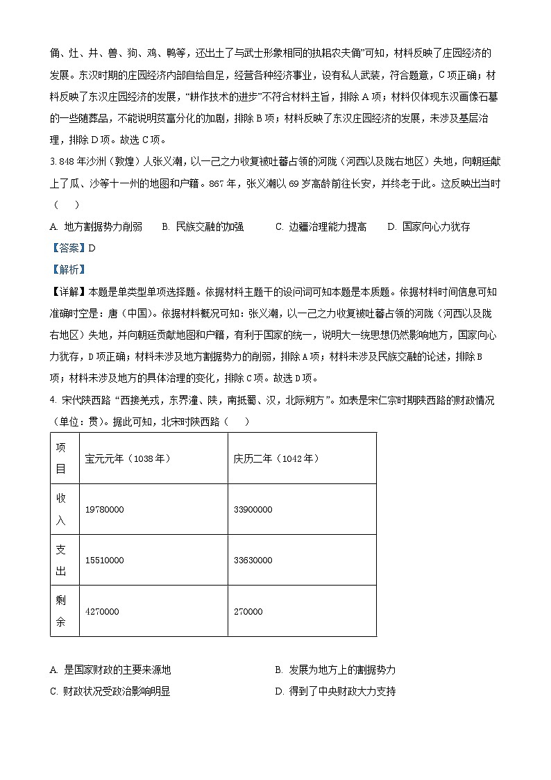 山东省五莲县第一中学2024届高三下学期综合模拟（二）历史试题（原卷版+解析版）02