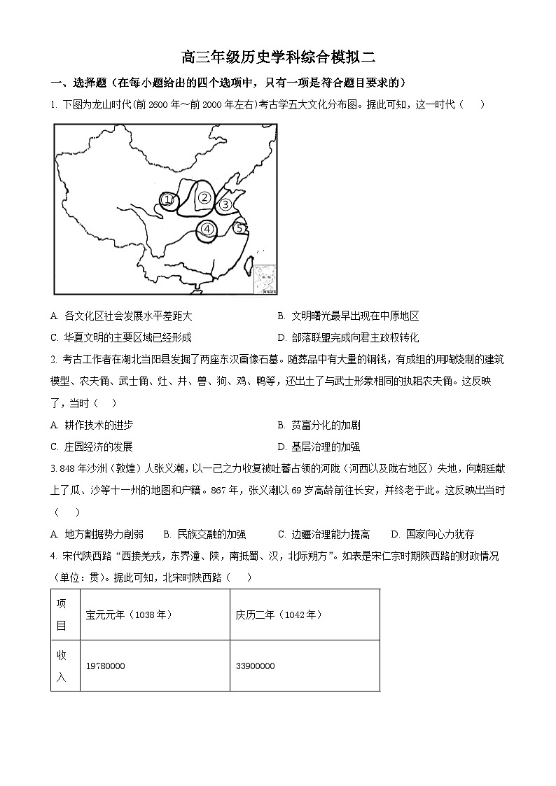 山东省五莲县第一中学2024届高三下学期综合模拟（二）历史试题（原卷版+解析版）01