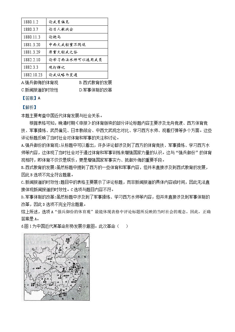 山东省临沂市2024届高三下学期二模历史试卷（Word版附解析）03