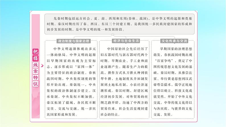 2025届高考历史一轮总复习专题一中华文明起源和统一多民族封建国家的建立与巩固__先秦至秦汉时期第一课中华文明的起源与早期国家课件03