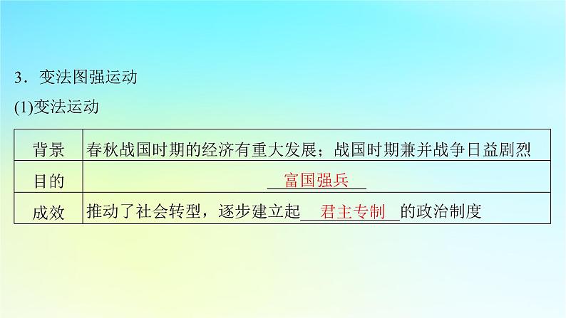 2025届高考历史一轮总复习专题一中华文明起源和统一多民族封建国家的建立与巩固__先秦至秦汉时期第二课春秋战国时期的社会大变革课件07