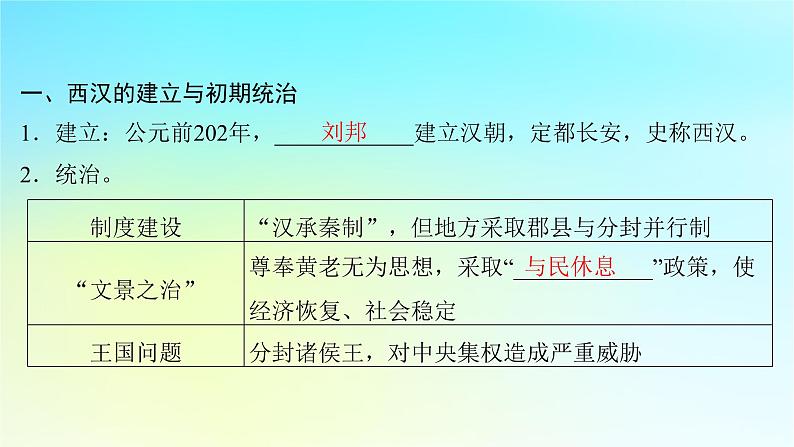 2025届高考历史一轮总复习专题一中华文明起源和统一多民族封建国家的建立与巩固__先秦至秦汉时期第四课两汉统一多民族封建国家的巩固课件第4页