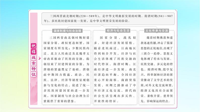 2025届高考历史一轮总复习专题二中华文明的融合繁荣与统一多民族封建国家的发展__三国至隋唐时期第七课三国两晋南北朝的政权更迭与民族交融课件03