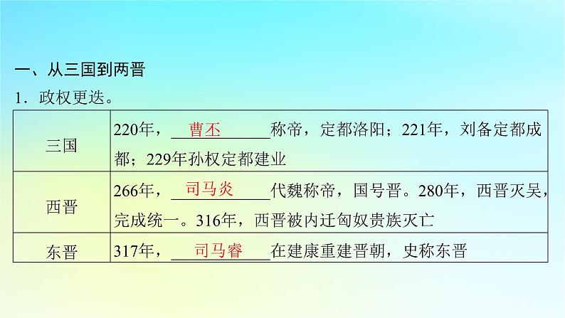 2025届高考历史一轮总复习专题二中华文明的融合繁荣与统一多民族封建国家的发展__三国至隋唐时期第七课三国两晋南北朝的政权更迭与民族交融课件07