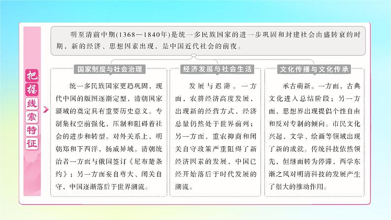 2025届高考历史一轮总复习专题四中华文明的鼎盛与危机和中国版图的奠定__明至清前中期第十六课明朝至清朝前中期的统治课件03