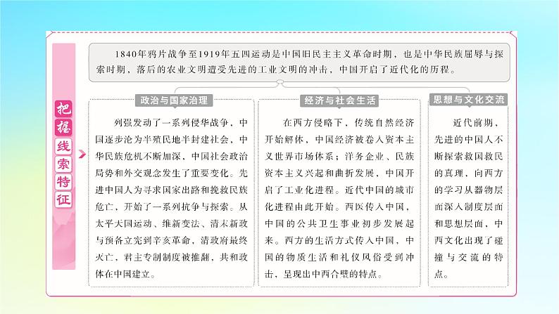 2025届高考历史一轮总复习专题五近代中国的内忧外患与救亡图存__旧民主主义革命时期第二十课两次鸦片战争与列强侵略的加剧课件03