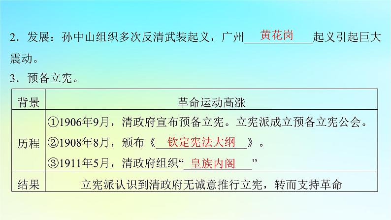 2025届高考历史一轮总复习专题五近代中国的内忧外患与救亡图存__旧民主主义革命时期第二十三课辛亥革命与共和制的诞生课件06