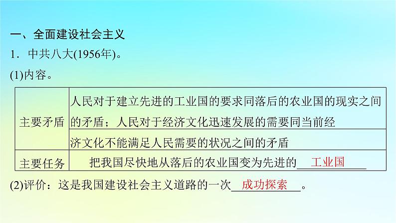 2025届高考历史一轮总复习专题七中华民族的解放崛起与复兴__中华人民共和国时期第31课社会主义建设在探索中曲折发展课件04