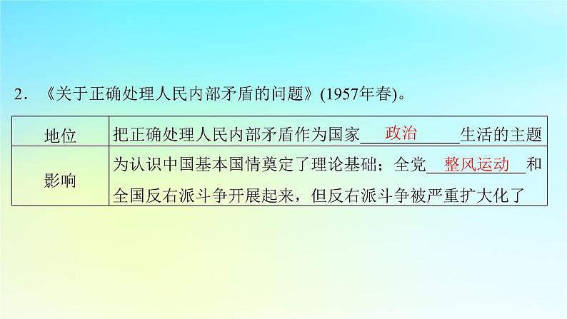 2025届高考历史一轮总复习专题七中华民族的解放崛起与复兴__中华人民共和国时期第31课社会主义建设在探索中曲折发展课件05