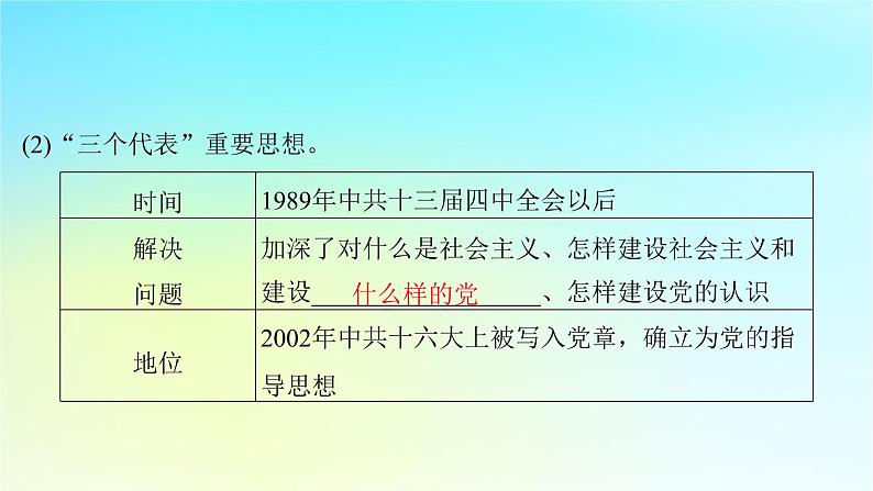 2025届高考历史一轮总复习专题七中华民族的解放崛起与复兴__中华人民共和国时期第33课改革开放以来的巨大成就课件05