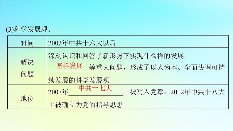 2025届高考历史一轮总复习专题七中华民族的解放崛起与复兴__中华人民共和国时期第33课改革开放以来的巨大成就课件06