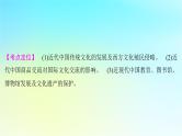 2025届高考历史一轮总复习专题八近现代中国的国家治理社会生活和文化传承第37课近现代中国的文化交流与文化传承课件