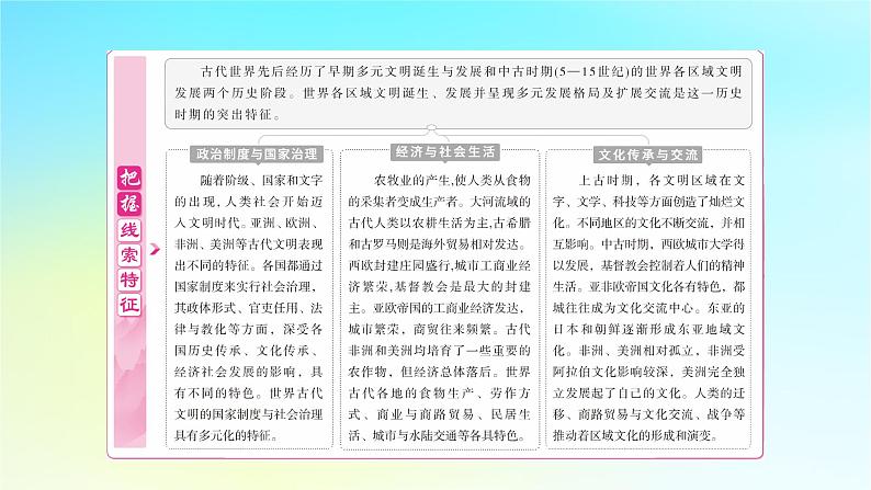 2025届高考历史一轮总复习专题九早期文明的产生与多元文明的初现__世界古代时期第38课古代文明的产生与早期发展课件03