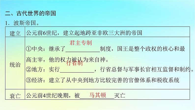 2025届高考历史一轮总复习专题九早期文明的产生与多元文明的初现__世界古代时期第40课古代世界帝国与文明的交流课件07