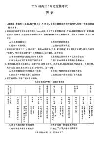 天壹名校联盟2024届高三5月高考适应性考试 历史试卷（含答案）