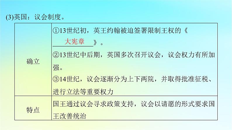 2025届高考历史一轮总复习专题九早期文明的产生与多元文明的初现__世界古代时期第41课中古欧洲的封建制度与国家社会治理课件第8页