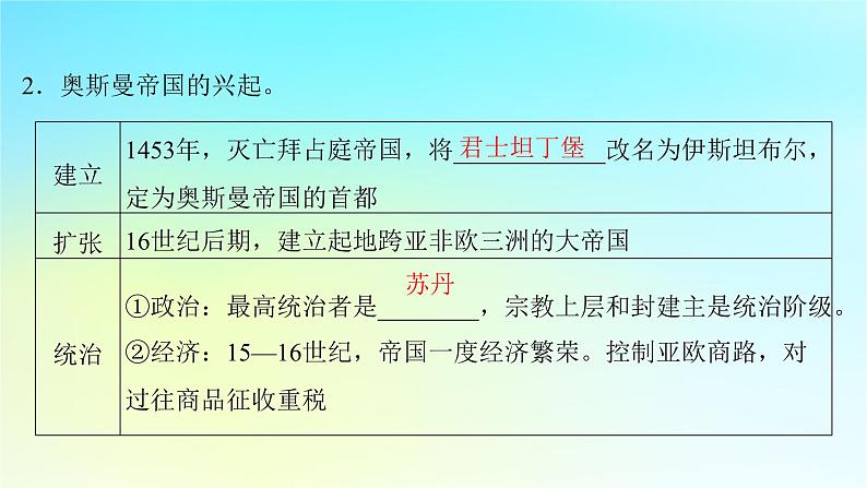 2025届高考历史一轮总复习专题九早期文明的产生与多元文明的初现__世界古代时期第43课中古的亚洲非洲与古代美洲课件07