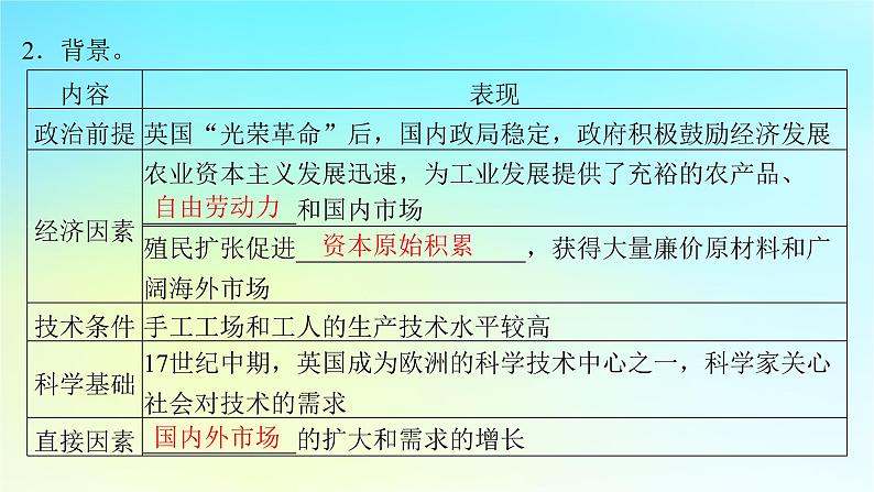 2025届高考历史一轮总复习专题一0一近代后期西方世界的发展变化__两次工业革命时期第47课影响世界的工业革命课件08