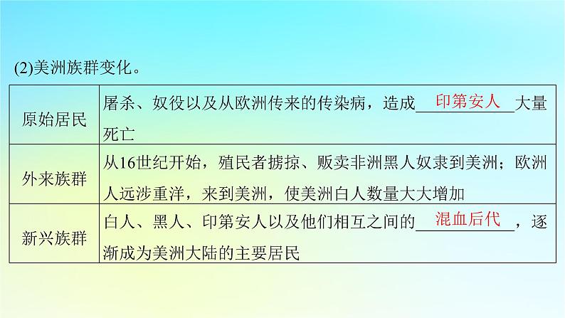 2025届高考历史一轮总复习专题一0二近代西方的国家社会治理经济生活与文化传承第53课世界近代的文化交流和文化传承课件第5页