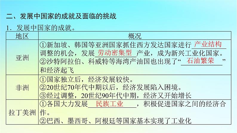 2025届高考历史一轮总复习专题一0四世界现代多元文明的竞争与发展__第二次世界大战后第60课二战后殖民体系的崩溃与新兴国家的发展课件08