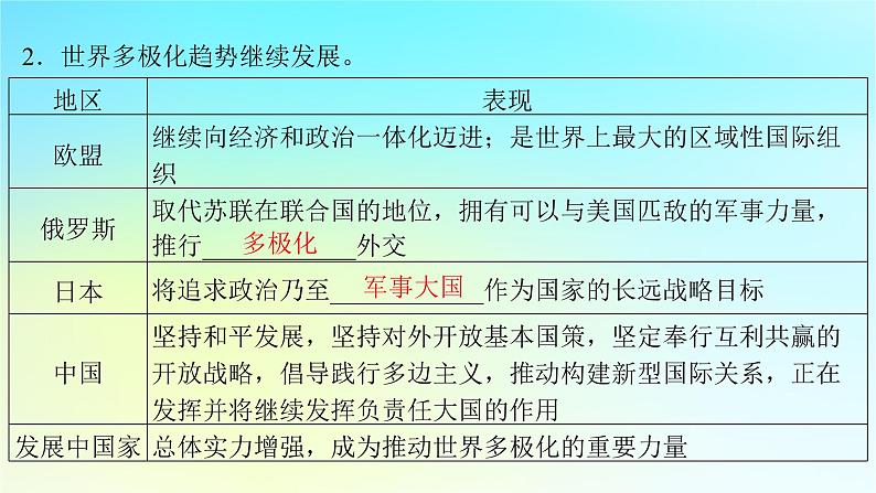 2025届高考历史一轮总复习专题一0四世界现代多元文明的竞争与发展__第二次世界大战后第61课世界多极化与经济全球化的趋势课件05