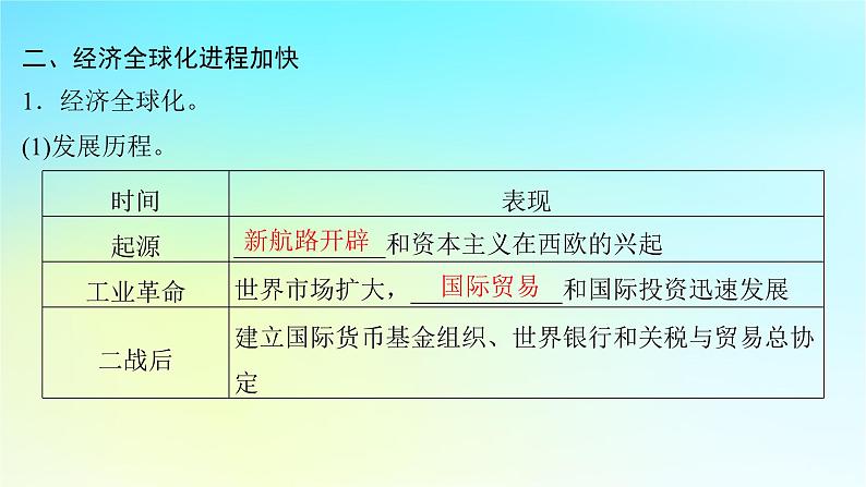 2025届高考历史一轮总复习专题一0四世界现代多元文明的竞争与发展__第二次世界大战后第61课世界多极化与经济全球化的趋势课件07