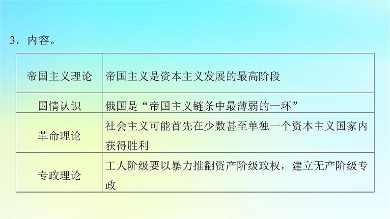 2025届高考历史一轮总复习专题一0三世界大战十月革命与国际秩序的变化__两次世界大战期间第55课十月革命与苏联的社会主义实践课件第5页