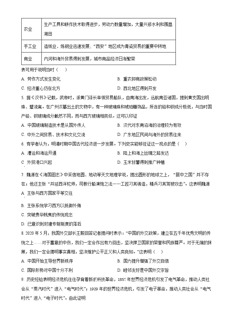 2024届陕西、河南地区高三下学期模拟练习历史试题（原卷版+解析版）02