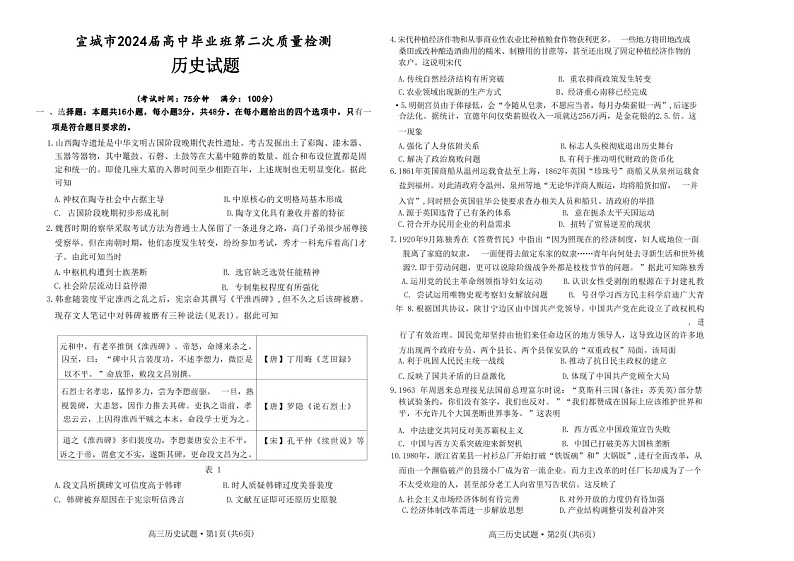 2024届安徽省宣城市高三下学期第二次质量检测历史试卷01
