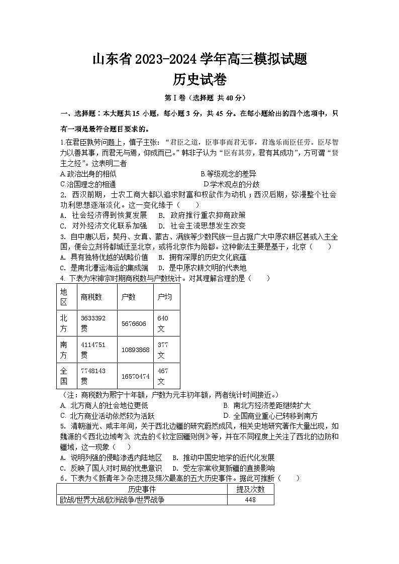 2024届山东省高三下学期高考模拟测试历史试卷第1页