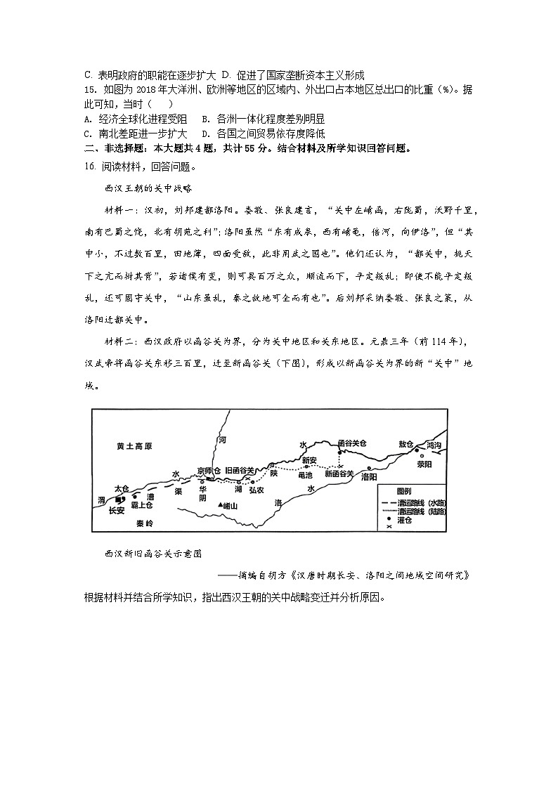 2024届山东省高三下学期模拟考试历史试卷第3页