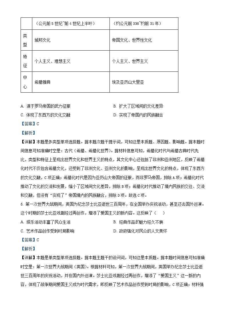 四川省成都市树德中学2023-2024学年高二下学期期中考试历史试题（原卷版+解析版）03