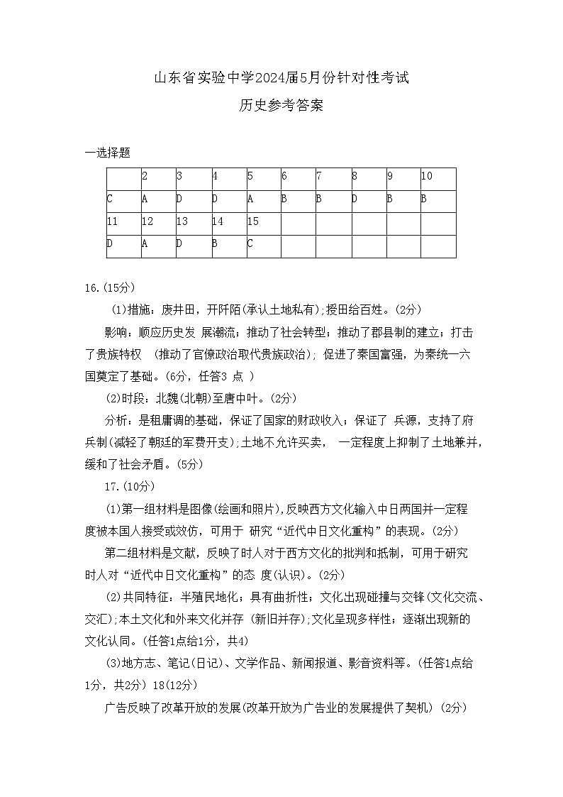 山东省实验中学2024届高三年级下学期5月针对性考试历史试题答案第1页