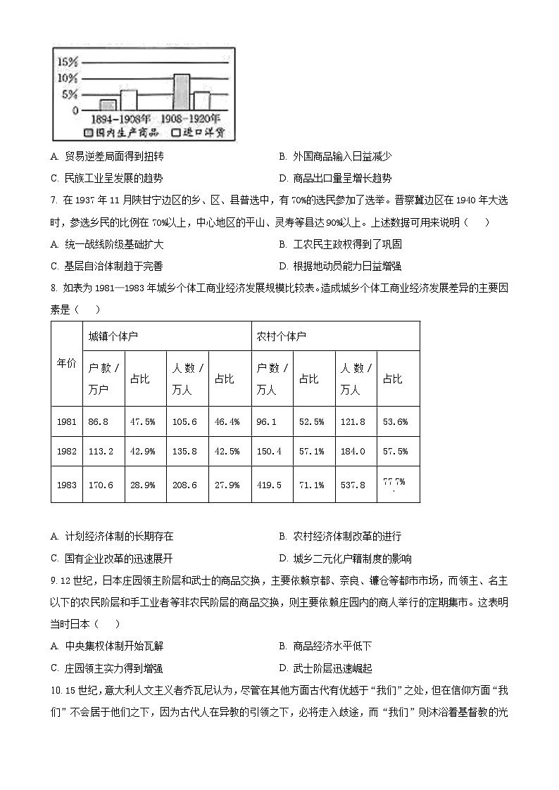 2024届山西省晋城市高三下学期第三次模拟考试文科综合试题-高中历史（原卷版+解析版）02