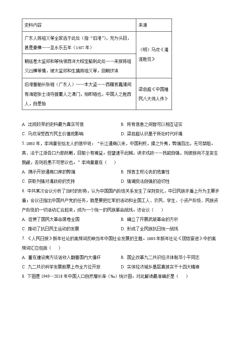 宁夏回族自治区银川一中、昆明一中高三二模联合考试文科综合试题-高中历史（原卷版+解析版）02