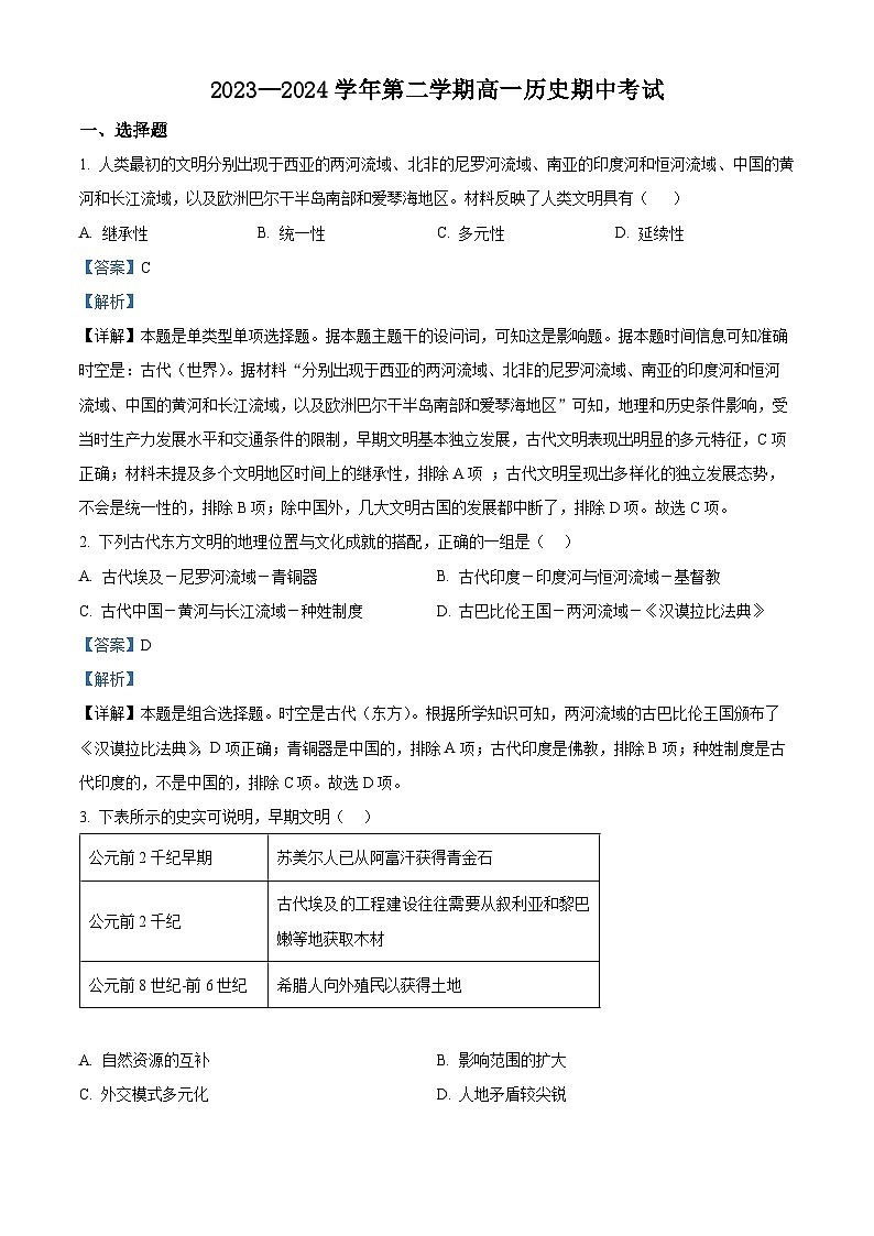 新疆乌鲁木齐市第六十一中学2023-2024学年高一下学期期中考试历史试卷（解析版+原卷版）01