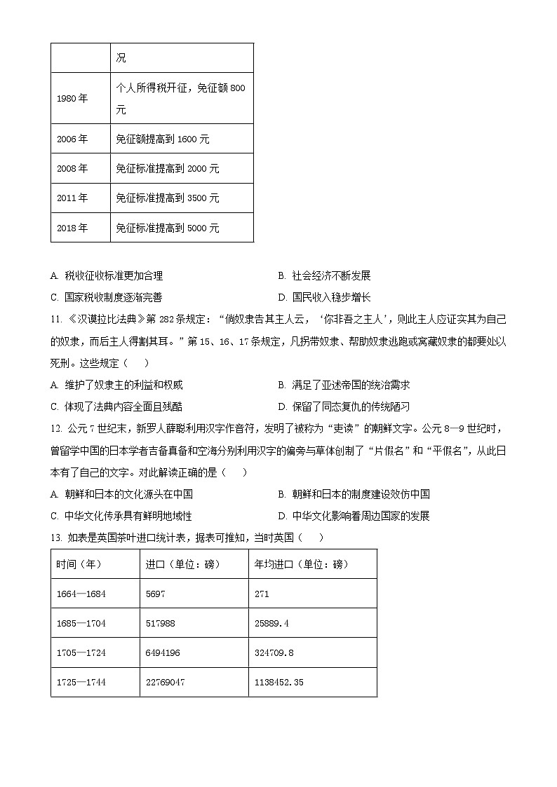 2024届贵州省毕节市高三下学期三模考试历史试题03