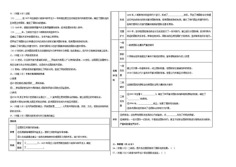12.近代西方民族国家与民族法的发展同步练习  统编版高中历史选择性必修1第2页