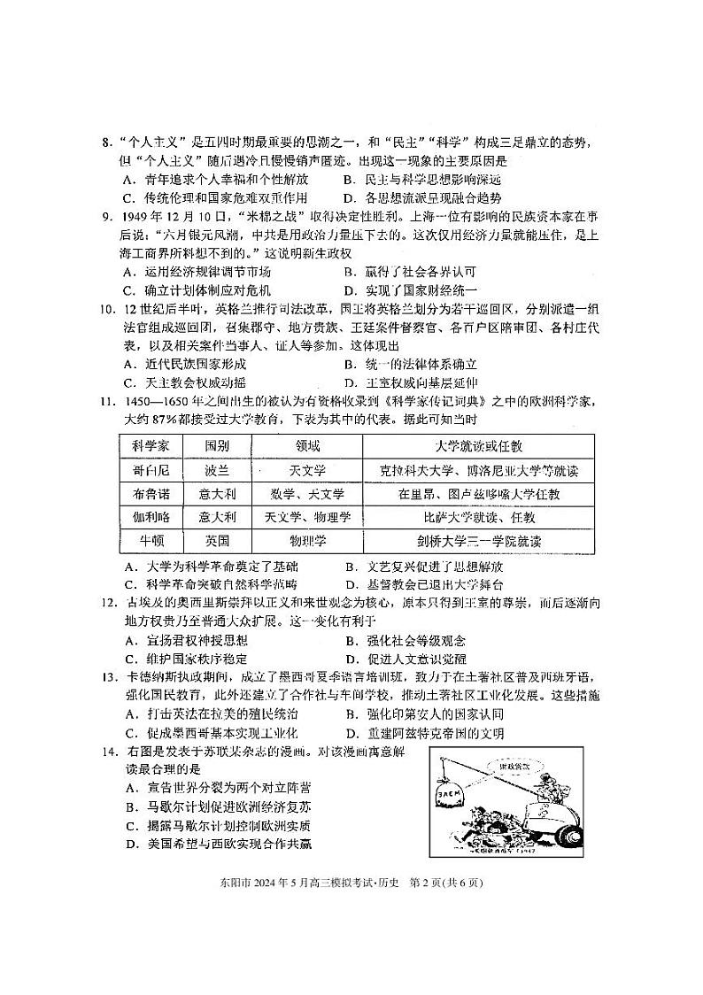 浙江省金华东阳市2024届高三下学期三模历史试题第2页