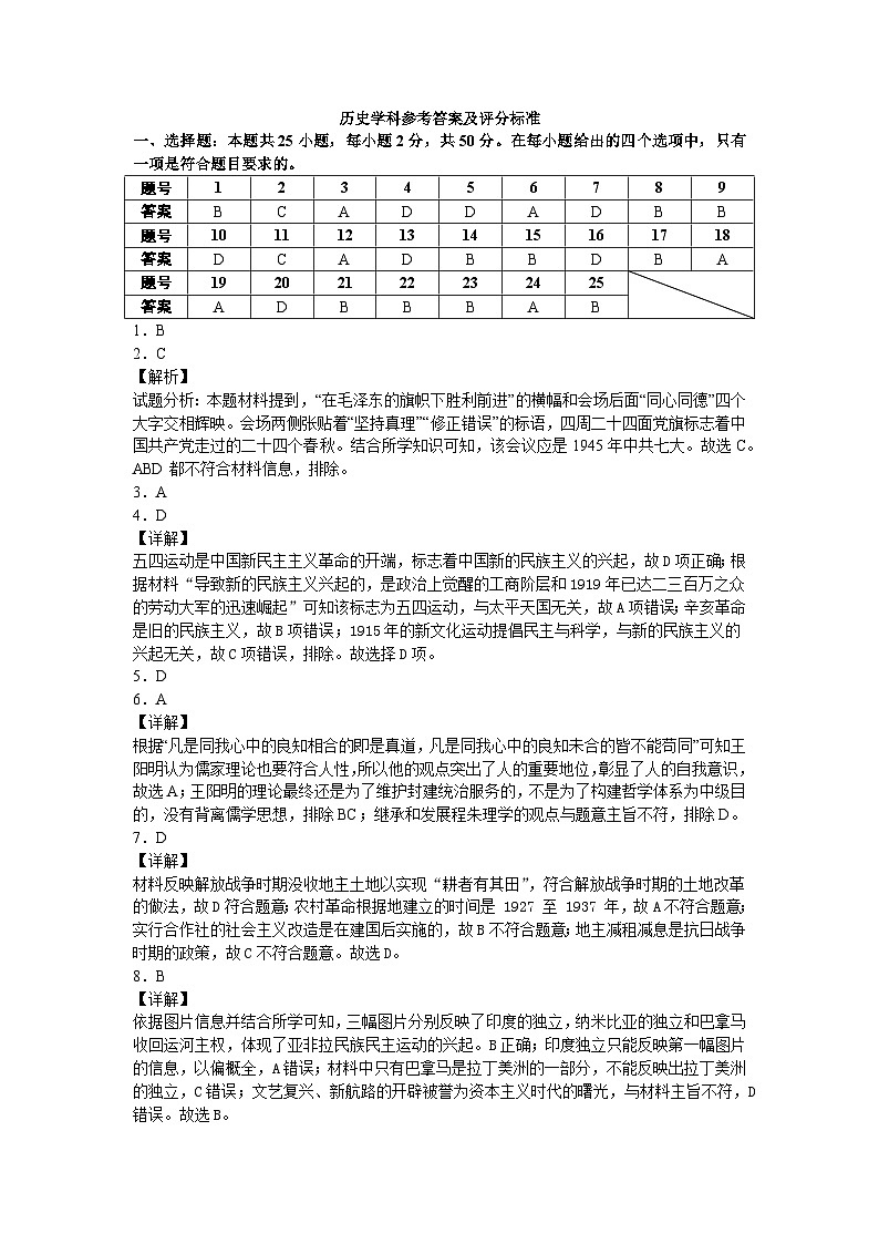 2021年湖南省普通高中合格性学业水平考试（六月）历史试题卷及参考答案01