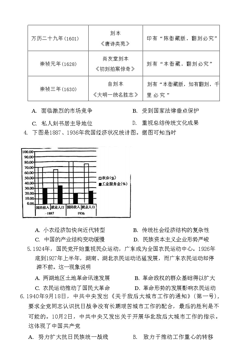 2024届天津市北辰区高三下学期三模历史试题02