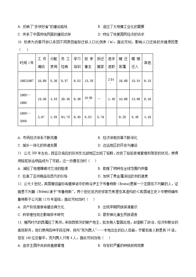 2024届黑龙江省佳木斯市第一中学高三下学期第三次模拟考试历史试题（原卷版+解析版）03